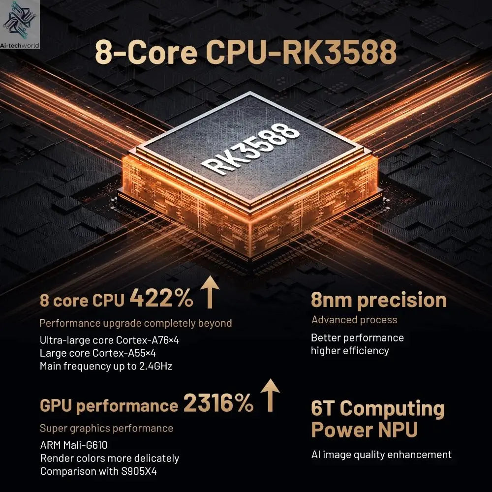 Kinhank Super Console X5 PRO Retro Video Game Consoles Plug and Play 4T with 16000 Games for PS2/WII/SS/DC/N64 Android 12 TV Box - Ai - TechWorld