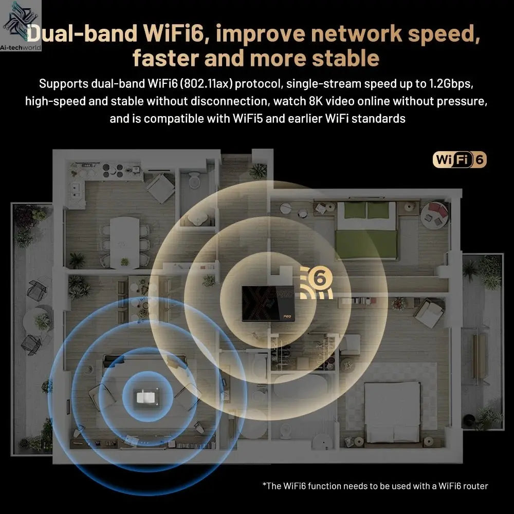 Kinhank Super Console X5 PRO Retro Video Game Consoles Plug and Play 4T with 16000 Games for PS2/WII/SS/DC/N64 Android 12 TV Box - Ai - TechWorld