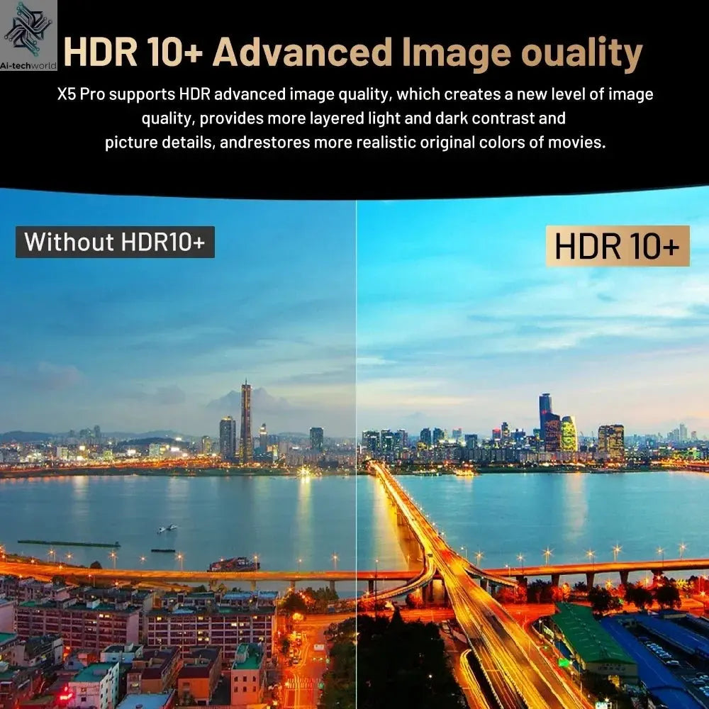 Kinhank Super Console X5 PRO Retro Video Game Consoles Plug and Play 4T with 16000 Games for PS2/WII/SS/DC/N64 Android 12 TV Box - Ai - TechWorld