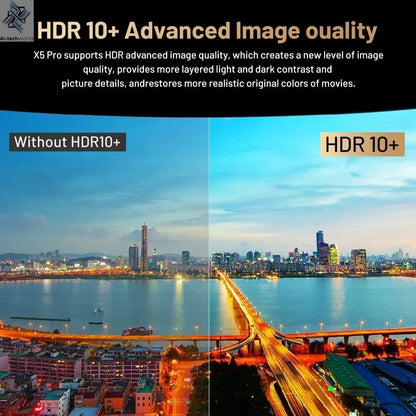 Kinhank Super Console X5 PRO Retro Video Game Consoles Plug and Play 4T with 16000 Games for PS2/WII/SS/DC/N64 Android 12 TV Box - Ai - TechWorld