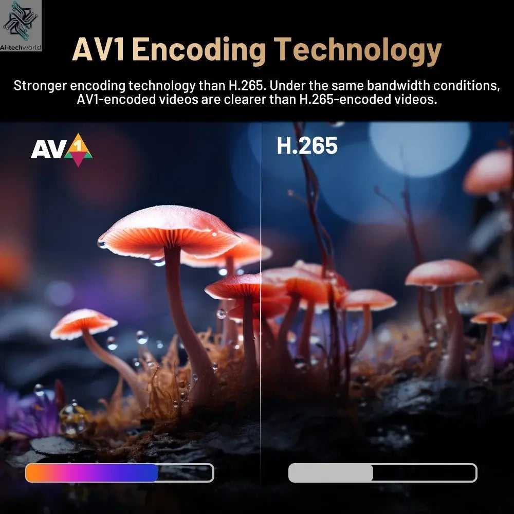 Kinhank Super Console X5 PRO Retro Video Game Consoles Plug and Play 4T with 16000 Games for PS2/WII/SS/DC/N64 Android 12 TV Box - Ai - TechWorld