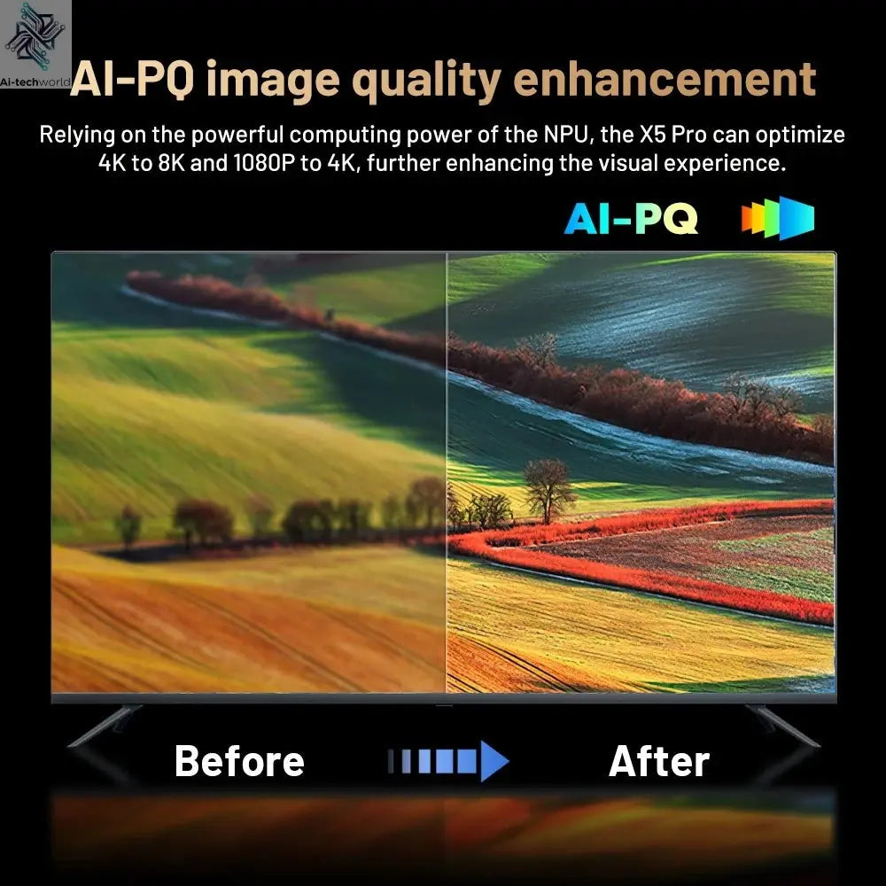 Kinhank Super Console X5 PRO Retro Video Game Consoles Plug and Play 4T with 16000 Games for PS2/WII/SS/DC/N64 Android 12 TV Box - Ai - TechWorld