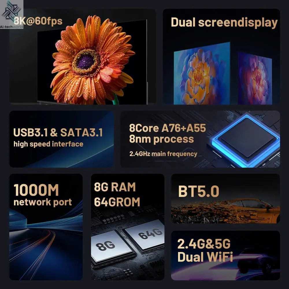 Kinhank Super Console X5 PRO Retro Video Game Consoles Plug and Play 4T with 16000 Games for PS2/WII/SS/DC/N64/MAME Ai-TechWorld 