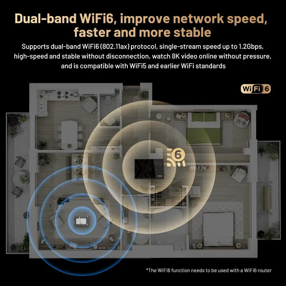 Kinhank Super Console X5 PRO Retro Video Game Consoles Plug and Play 4T with 16000 Games for PS2/WII/SS/DC/N64/MAME Ai-TechWorld 