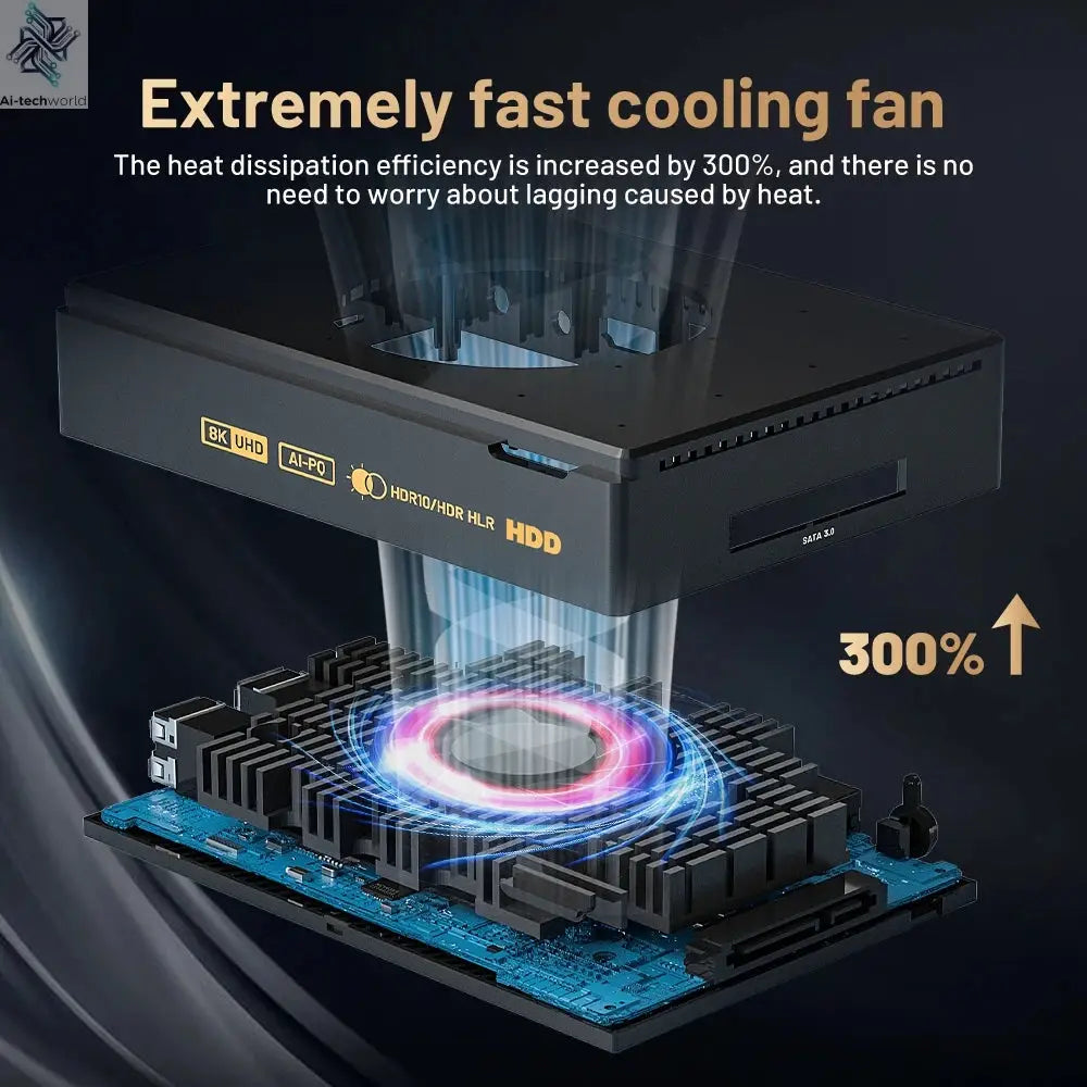 Kinhank Super Console X5 PRO Retro Video Game Consoles Plug and Play 4T with 16000 Games for PS2/WII/SS/DC/N64/MAME Ai-TechWorld 