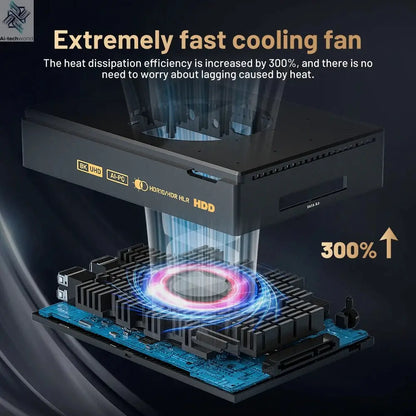 Kinhank Super Console X5 PRO Retro Video Game Consoles Plug and Play 4T with 16000 Games for PS2/WII/SS/DC/N64/MAME Ai-TechWorld 