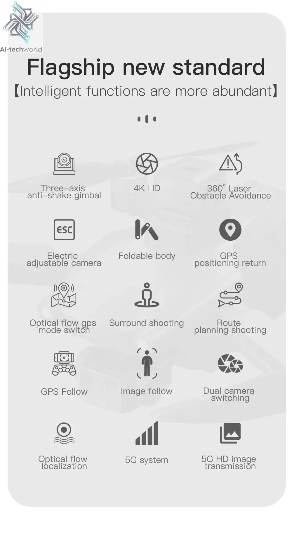 L600 PRO MAX GPS Drone Professional 4K 3-Axis PTZ HD Dual Camera Obstacle Avoidance Brushless Motor 5G WIFI RC Quadcopter Toys Ai-TechWorld