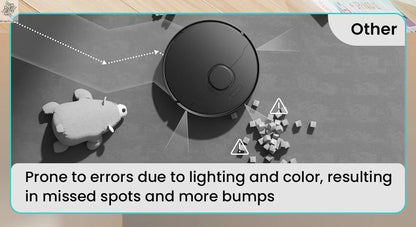 LEFANT M3 M3L Robot Vacuum Cleaner with Mapping, 12000Pa Suction Ai-TechWorld 