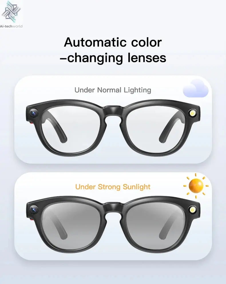 LIGE 4K 800W HD Camera Smart Glasses Recording Videos 290mAh AI Photo Recognition Chat Translation Bluetooth Photochromic Lenses Ai-TechWorld 