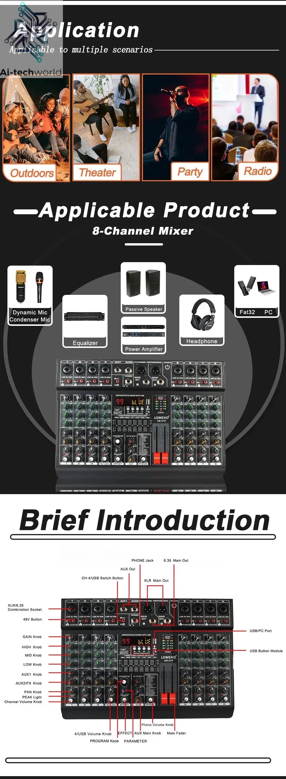 LOMEHO 8 Channels Mixing Console 99 DSP Effects 7 Band EQ 2 AUX Output 48V Audio Sound Mixer USB Bluetooth Dj Mix Table AM-GT8 Ai-TechWorld 