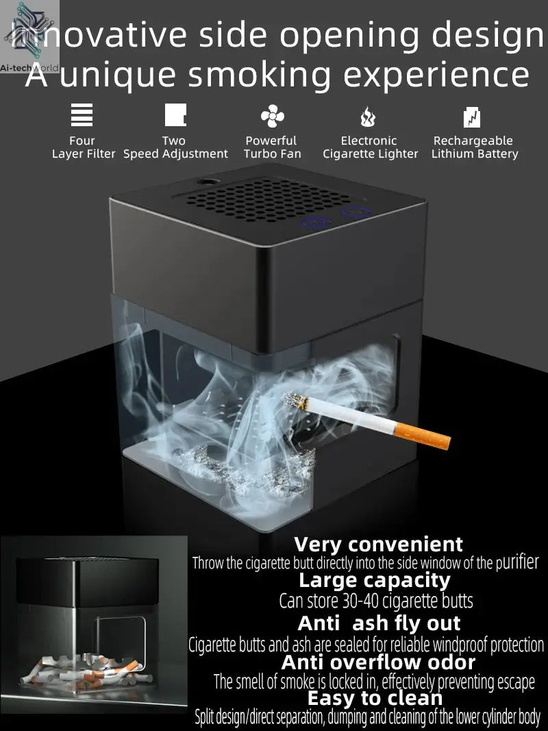 LONHOMON AP078 Ashtray Air Purifier USB Charging Anti Second-hand Smoke Desktop Ashtray Remove Odor Home Air Purifiers - Ai-TechWorld