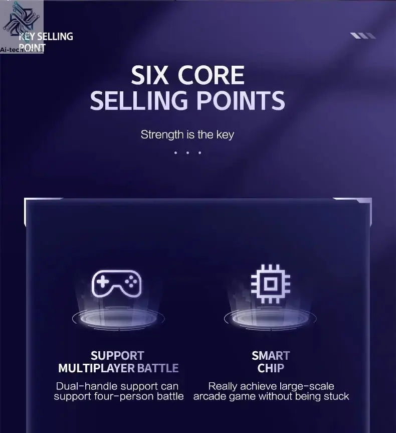 LZAKMR 60+Emulators 500GB Retro Game Console M15 Batocera 1037U 70000+Games For Wii PS2 PSP GameCube N64 Wireless handle - Ai - TechWorld