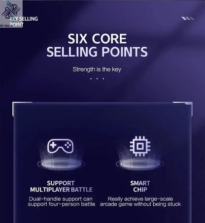 LZAKMR 60+Emulators 500GB Retro Game Console M15 Batocera 1037U 70000+Games For Wii PS2 PSP GameCube N64 Wireless handle - Ai - TechWorld