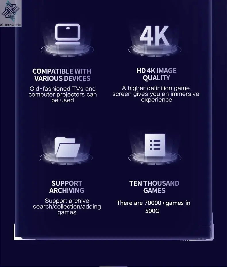 LZAKMR 60+Emulators 500GB Retro Game Console M15 Batocera 1037U 70000+Games For Wii PS2 PSP GameCube N64 Wireless handle - Ai - TechWorld