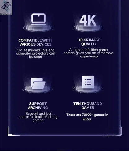 LZAKMR 60+Emulators 500GB Retro Game Console M15 Batocera 1037U 70000+Games For Wii PS2 PSP GameCube N64 Wireless handle - Ai - TechWorld