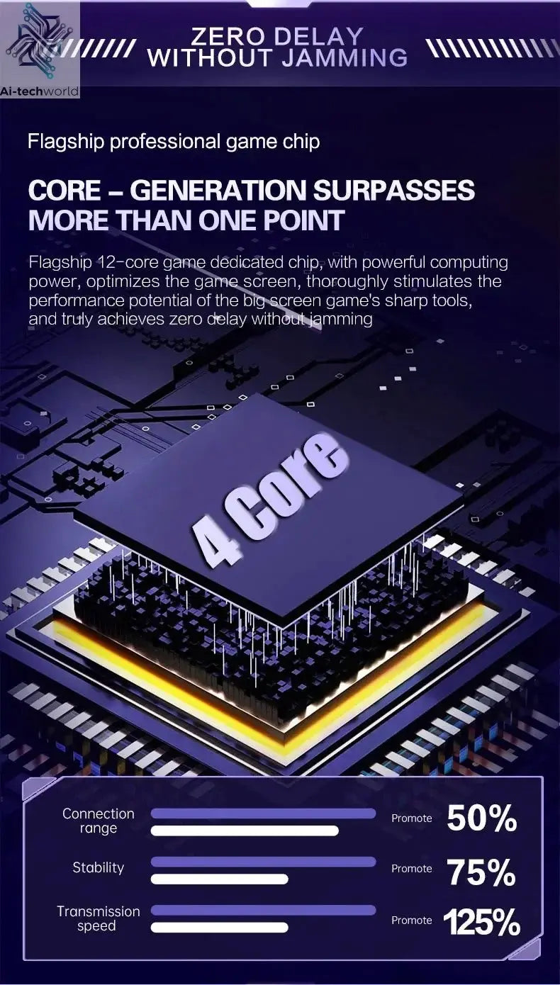 LZAKMR 60+Emulators 500GB Retro Game Console M15 Batocera 1037U 70000+Games For Wii PS2 PSP GameCube N64 Wireless handle - Ai - TechWorld