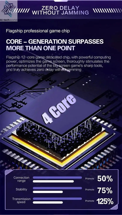 LZAKMR 60+Emulators 500GB Retro Game Console M15 Batocera 1037U 70000+Games For Wii PS2 PSP GameCube N64 Wireless handle - Ai - TechWorld