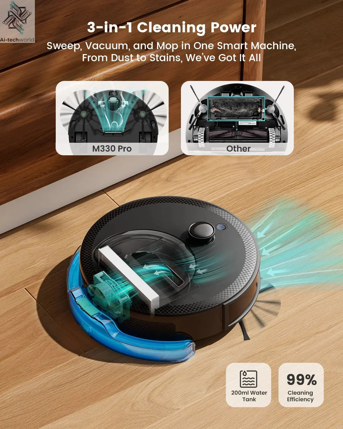 Lefant M330 Pro Robot Vacuum and Mop combo, 5000Pa,dTOF LiDAR Navigation, Alexa/Google/WiFi,Ideal for Pet Hair Ai-TechWorld 