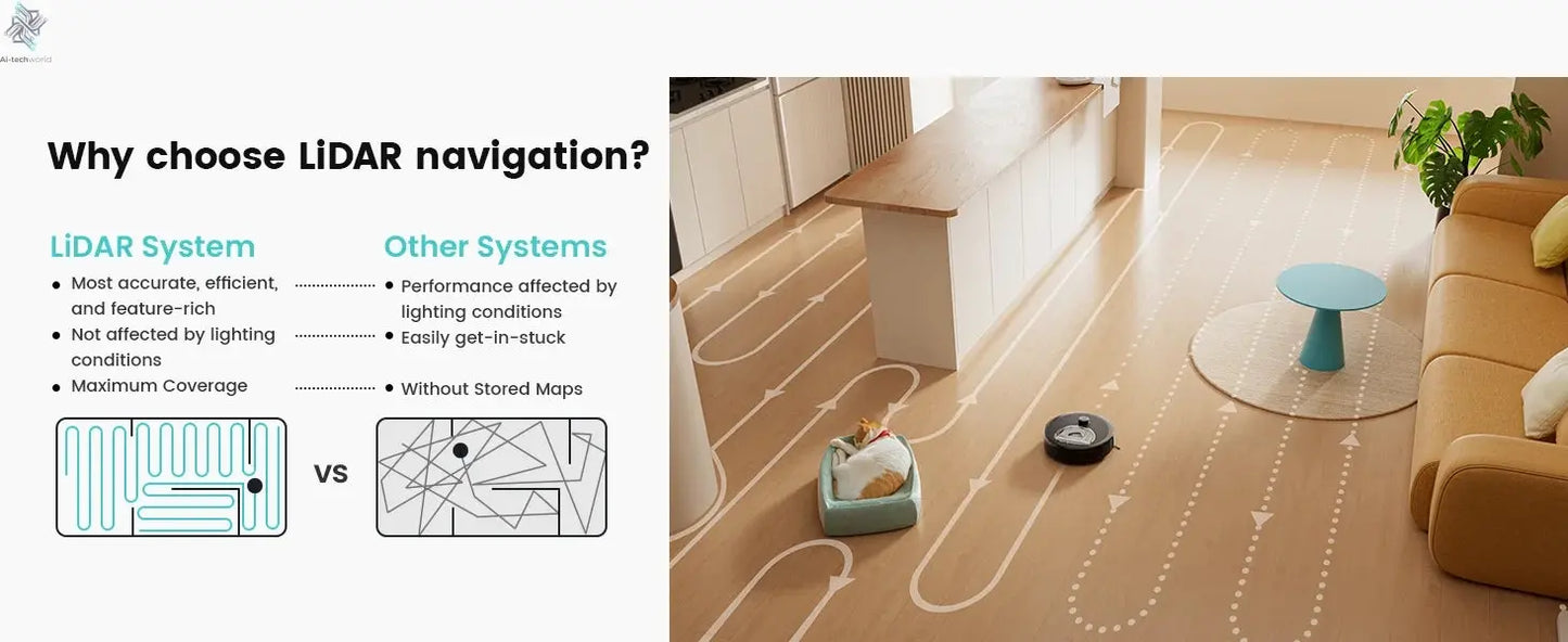 Lefant M330 Pro Robot Vacuum and Mop combo, 5000Pa,dTOF LiDAR Navigation, Alexa/Google/WiFi,Ideal for Pet Hair Ai-TechWorld 