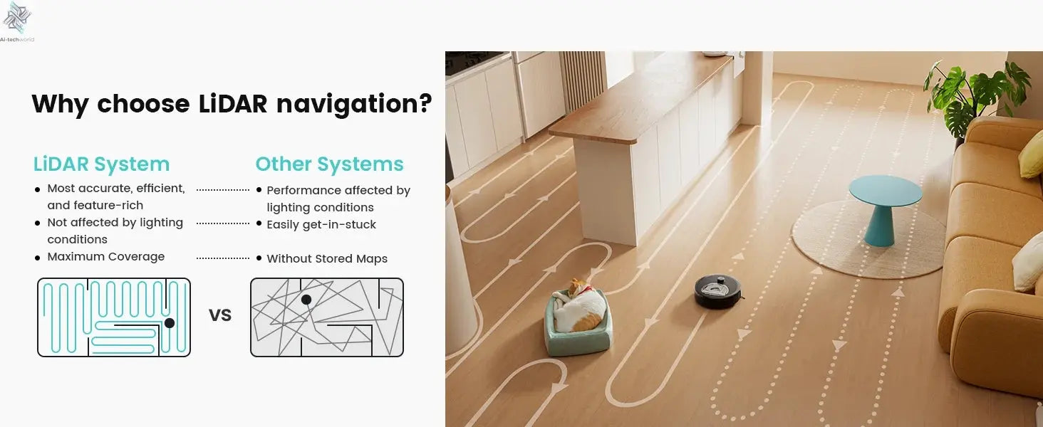 Lefant M330 Pro Robot Vacuum and Mop combo, 5000Pa,dTOF LiDAR Navigation, Alexa/Google/WiFi,Ideal for Pet Hair Ai-TechWorld 