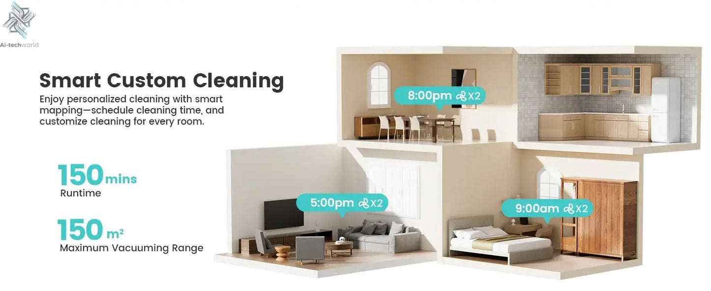 Lefant M330 Pro Robot Vacuum and Mop combo, 5000Pa,dTOF LiDAR Navigation, Alexa/Google/WiFi,Ideal for Pet Hair Ai-TechWorld 