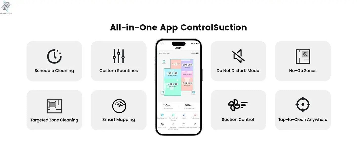 Lefant M330 Pro Robot Vacuum and Mop combo, 5000Pa,dTOF LiDAR Navigation, Alexa/Google/WiFi,Ideal for Pet Hair Ai-TechWorld 