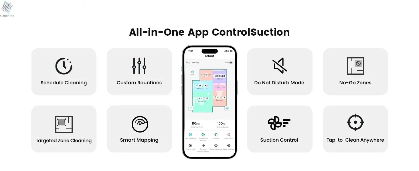 Lefant M330 Pro Robot Vacuum and Mop combo, 5000Pa,dTOF LiDAR Navigation, Alexa/Google/WiFi,Ideal for Pet Hair Ai-TechWorld 