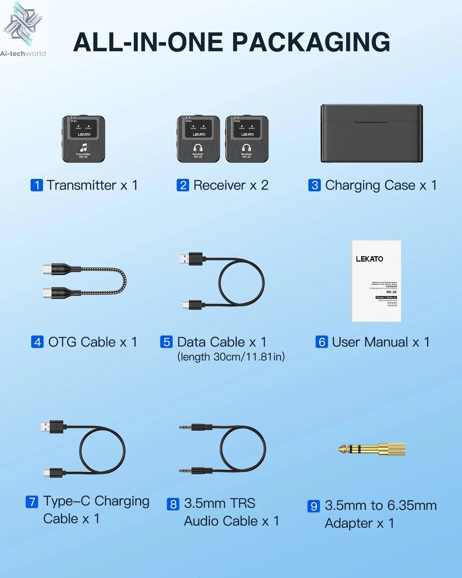 Lekato Ms-20 Wireless Iem, 30H Charging Case & 150Ft Range - 1 Tx To 2 Rx Set for Crystal Clear Live Monitoring Ai-TechWorld 