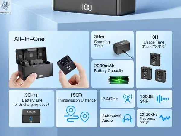 Lekato Ms-20 Wireless Iem, 30H Charging Case & 150Ft Range - 1 Tx To 2 Rx Set for Crystal Clear Live Monitoring Ai-TechWorld 