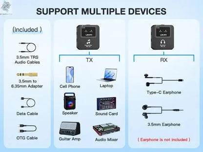 Lekato Ms-20 Wireless Iem, 30H Charging Case & 150Ft Range - 1 Tx To 2 Rx Set for Crystal Clear Live Monitoring Ai-TechWorld 