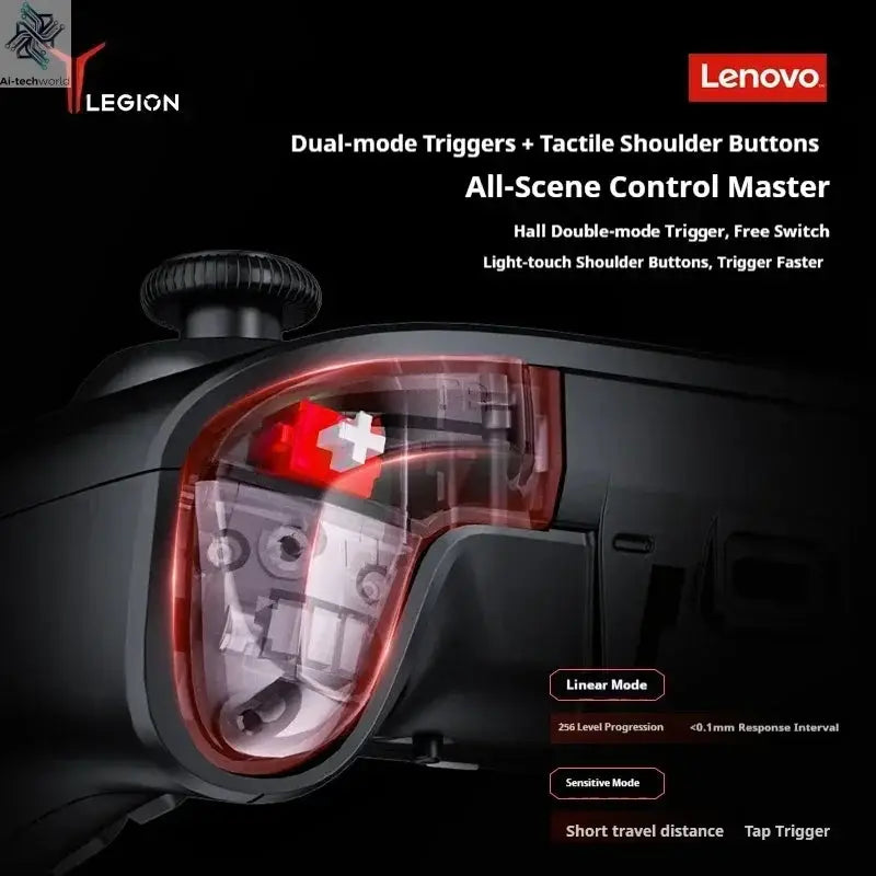 Lenovo Y7 LEGION Controllers for Switch 2 Lite Wireless Remote Gamepad For Joystick Controllers For Switch Screen Menu Display Ai-TechWorld 