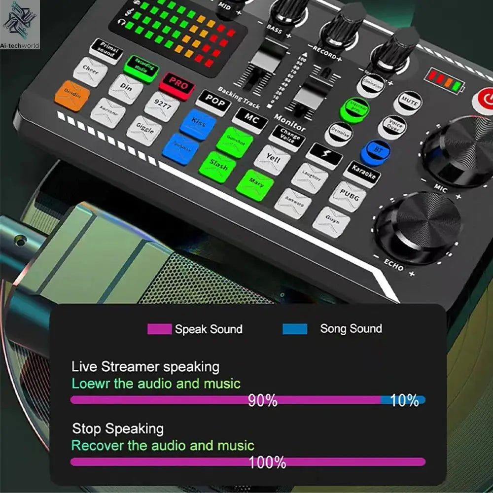 Live Podcast Equipment Set, with BM800 studio microphone, audio mixer supports a variety of sound effects, for PC,live broadcast Ai-TechWorld 