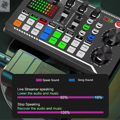 Live Podcast Equipment Set, with BM800 studio microphone, audio mixer supports a variety of sound effects, for PC,live broadcast Ai-TechWorld 
