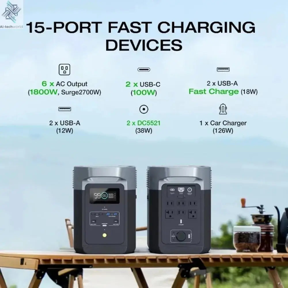 Living Room Portable Power Station , 1800W AC/100W USB-C Output, Solar Generator(Solar Panel Optional)1024Wh LiFePO4 Battery - Ai-TechWorld