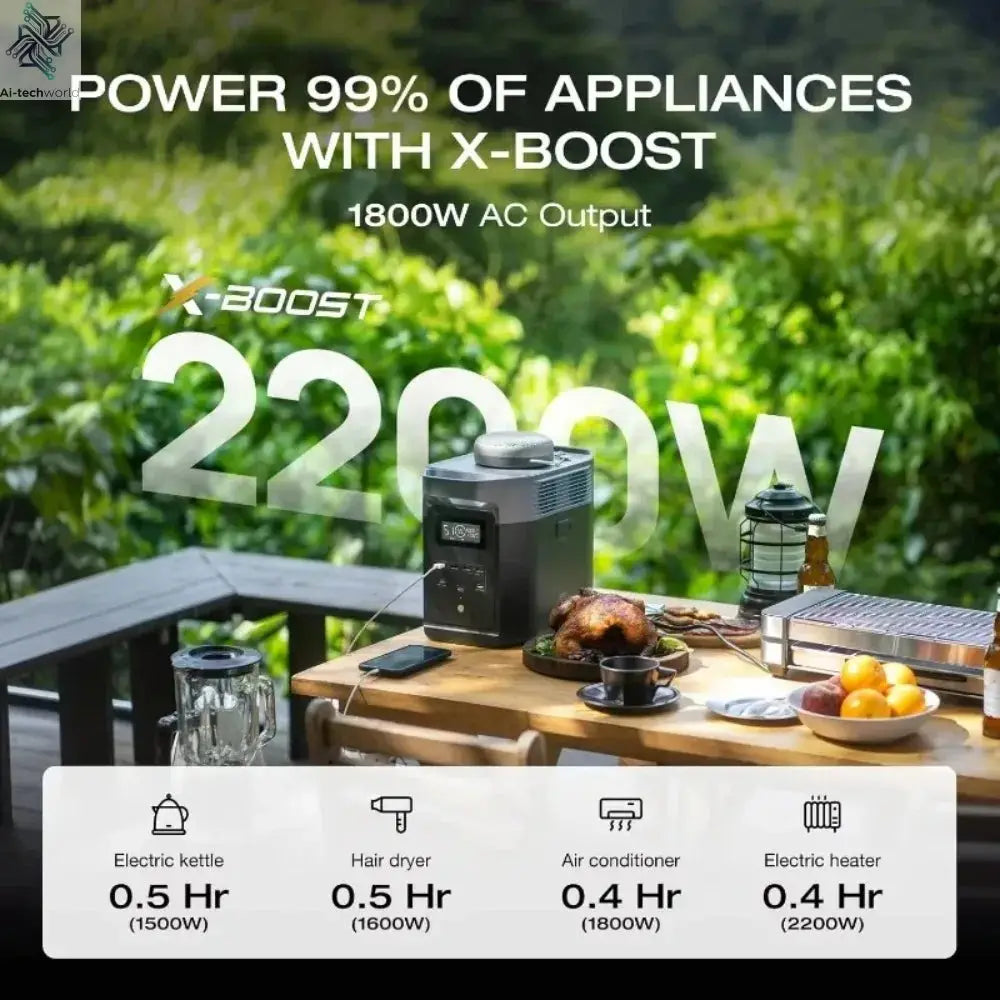 Living Room Portable Power Station , 1800W AC/100W USB-C Output, Solar Generator(Solar Panel Optional)1024Wh LiFePO4 Battery - Ai-TechWorld