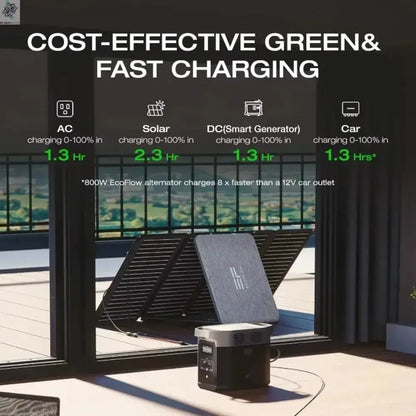Living Room Portable Power Station , 1800W AC/100W USB-C Output, Solar Generator(Solar Panel Optional)1024Wh LiFePO4 Battery - Ai-TechWorld