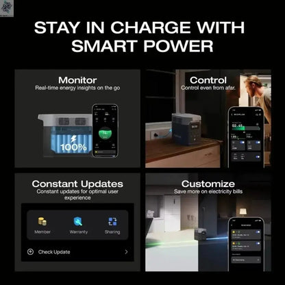 Living Room Portable Power Station , 1800W AC/100W USB-C Output, Solar Generator(Solar Panel Optional)1024Wh LiFePO4 Battery - Ai-TechWorld
