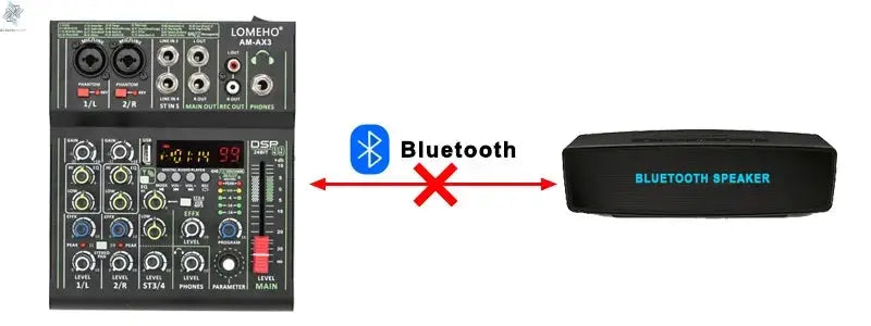 Lomeho 4 Channels Sound Mixer 48V 99 Digital Effect Portable Audio Table Bluetooth USB PC Record Mixing Console Church AM-AX3 Ai-TechWorld 