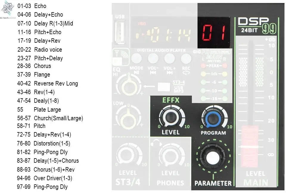 Lomeho 4 Channels Sound Mixer 48V 99 Digital Effect Portable Audio Table Bluetooth USB PC Record Mixing Console Church AM-AX3 Ai-TechWorld 