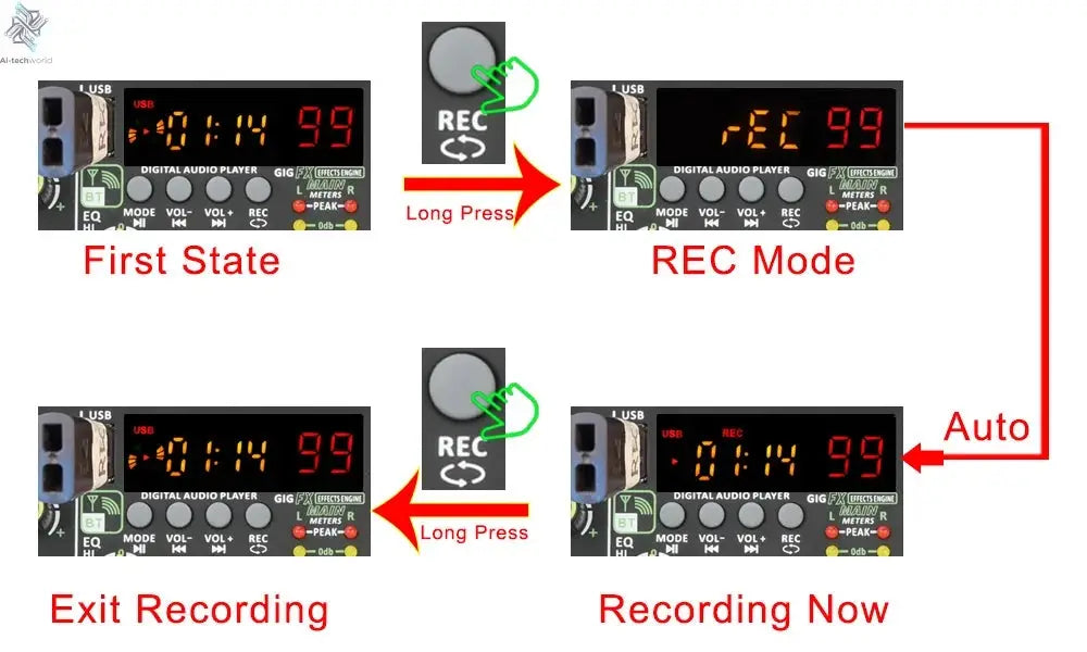 Lomeho 4 Channels Sound Mixer 48V 99 Digital Effect Portable Audio Table Bluetooth USB PC Record Mixing Console Church AM-AX3 Ai-TechWorld 