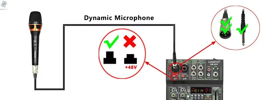 Lomeho 4 Channels Sound Mixer 48V 99 Digital Effect Portable Audio Table Bluetooth USB PC Record Mixing Console Church AM-AX3 Ai-TechWorld 