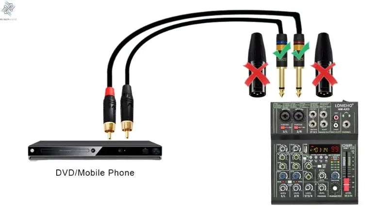 Lomeho 4 Channels Sound Mixer 48V 99 Digital Effect Portable Audio Table Bluetooth USB PC Record Mixing Console Church AM-AX3 Ai-TechWorld 