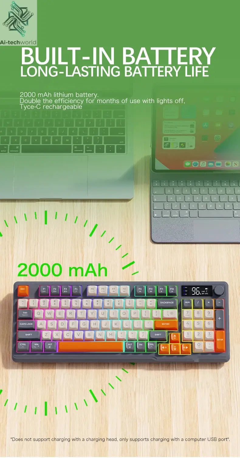 M96 Screen Wireless Keyboard Mouse Kit ZIYOULANG Bluetooth Keyboard With Mouse Gaming,Electronic Screen, Multi-Device Connection Ai-TechWorld 
