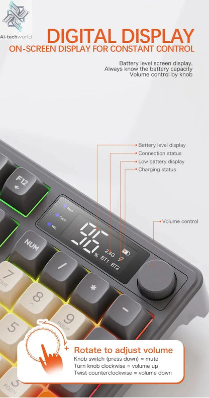 M96 Screen Wireless Keyboard Mouse Kit ZIYOULANG Bluetooth Keyboard With Mouse Gaming,Electronic Screen, Multi-Device Connection Ai-TechWorld 