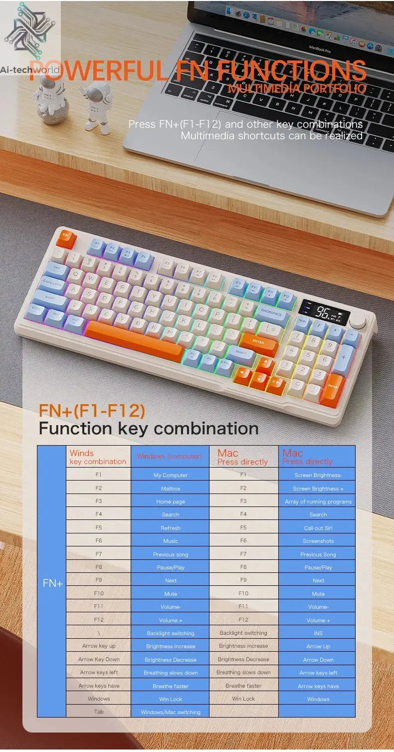 M96 Screen Wireless Keyboard Mouse Kit ZIYOULANG Bluetooth Keyboard With Mouse Gaming,Electronic Screen, Multi-Device Connection Ai-TechWorld 