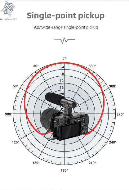 MAMEN Video Recording Microphone with Long Spring Cable Plug and Play for Phone SLR Camera for Vlog Interview Podcast Microfone Ai-TechWorld 