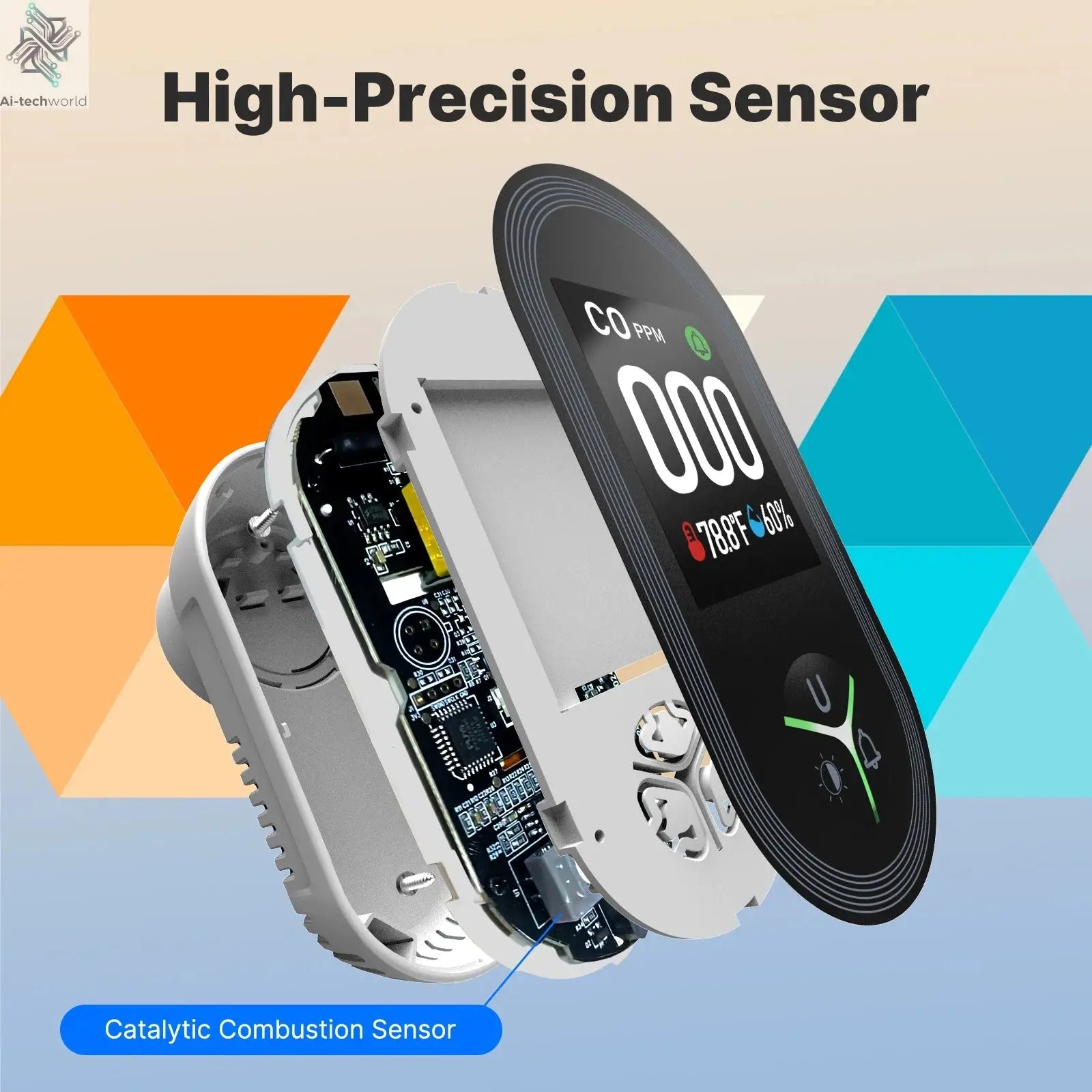 MOES Carbon Monoxide Detector Plug-in 3-in-1 Display with Temperature Humidity Sensor Built-in CO Monitor Alarm Sound Warning Ai-TechWorld 