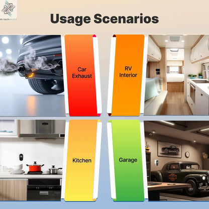 MOES Carbon Monoxide Detector Plug-in 3-in-1 Display with Temperature Humidity Sensor Built-in CO Monitor Alarm Sound Warning Ai-TechWorld 