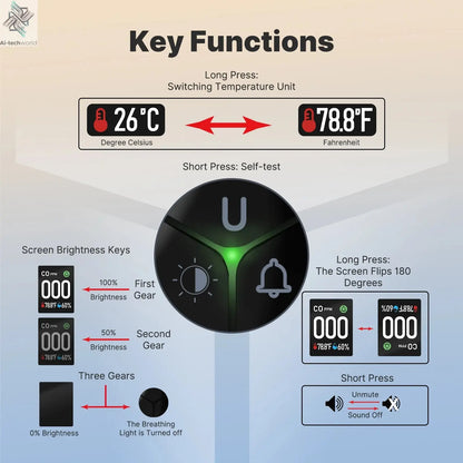 MOES Carbon Monoxide Detector Plug-in 3-in-1 Display with Temperature Humidity Sensor Built-in CO Monitor Alarm Sound Warning Ai-TechWorld 