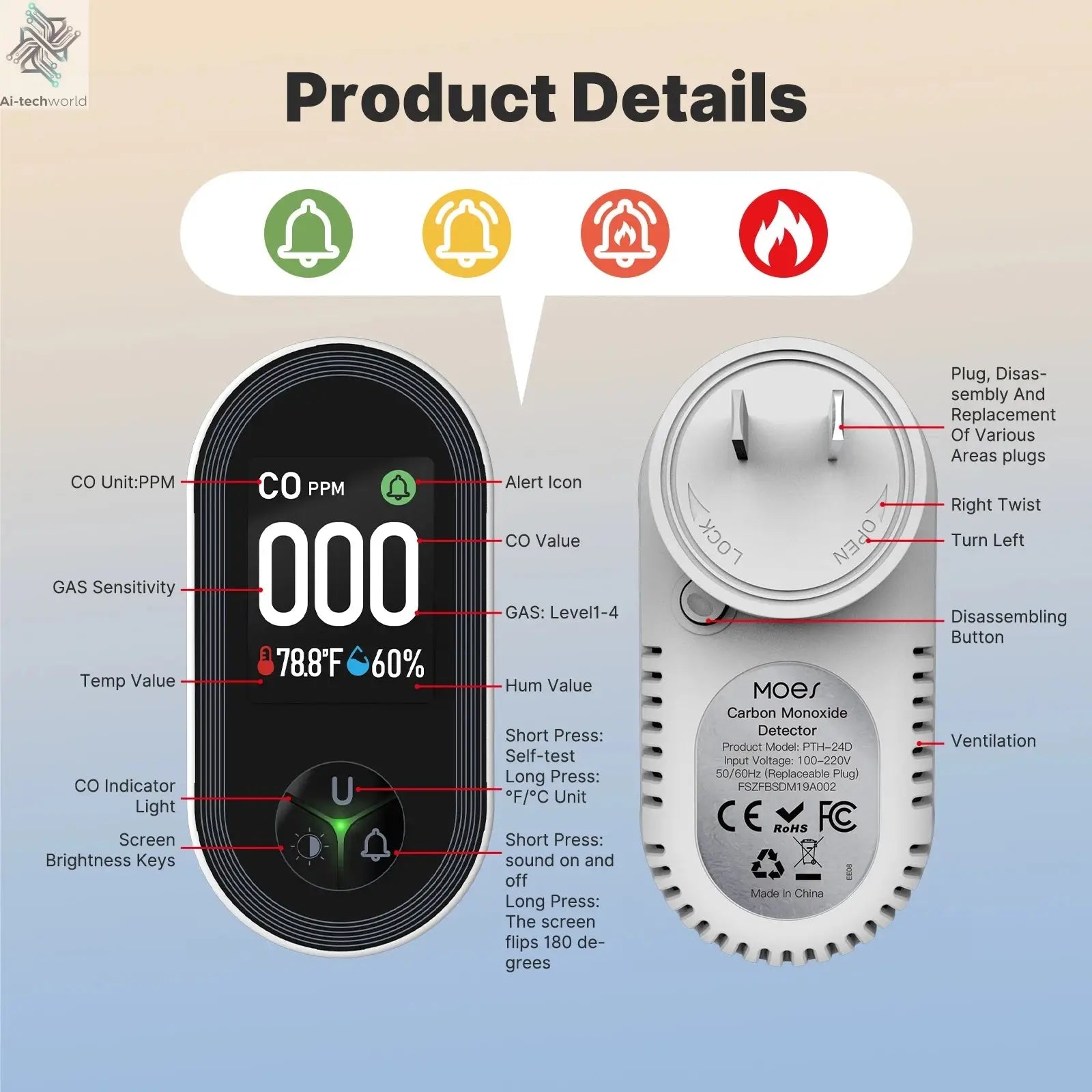 MOES Carbon Monoxide Detector Plug-in 3-in-1 Display with Temperature Humidity Sensor Built-in CO Monitor Alarm Sound Warning Ai-TechWorld 